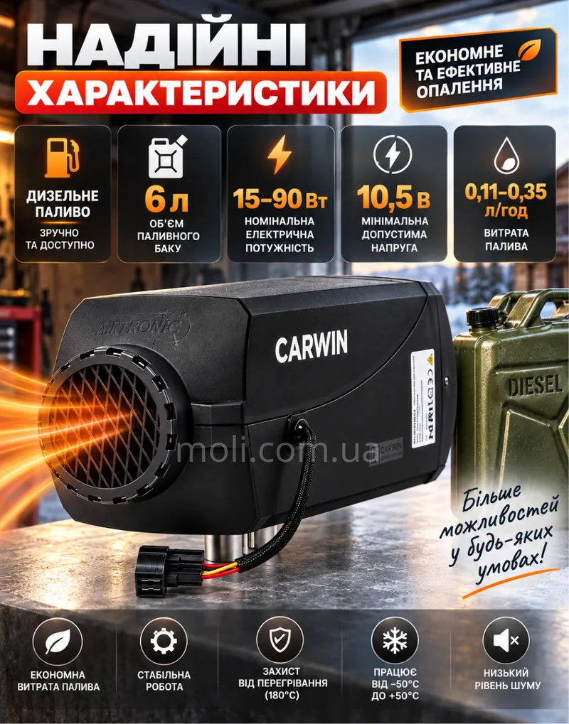Надійні характеристики