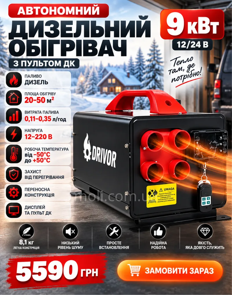 DRIVOR 12–220 В